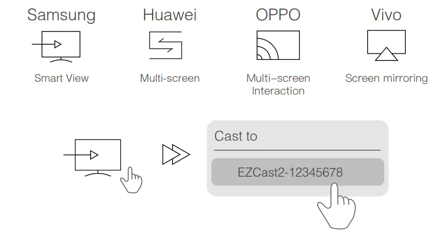 EZCast2 Wireless Display Receiver - dongle 1