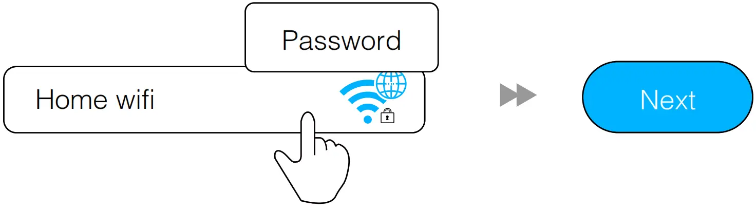 EZCast2 Wireless Display Receiver - next