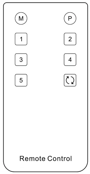 TESmart HKS0201B1U 2x1 HDMI KVM Switch - remod control