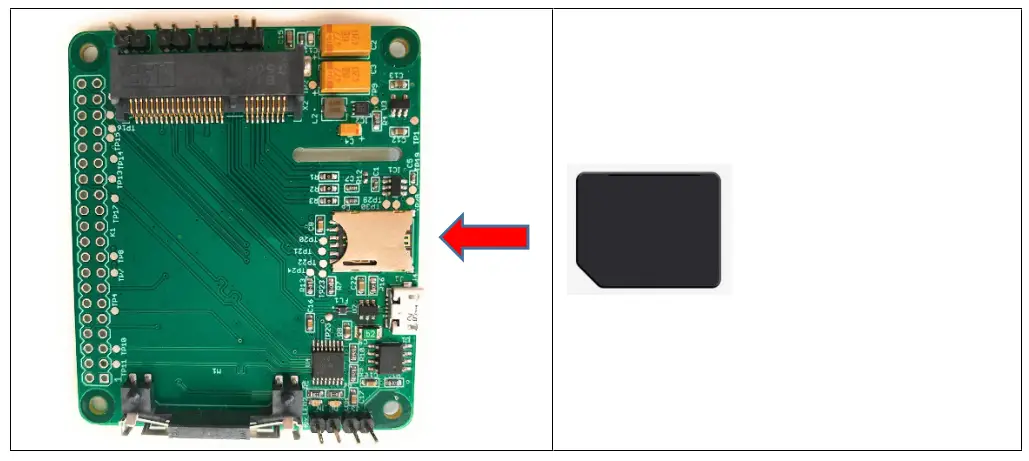 5G-HUB QCOM Tool Wireless Modules - IM card