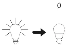 Desired brightness attained