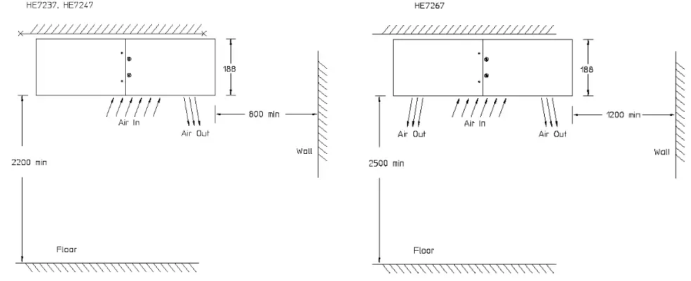 CONSORT CLAUDGEN HE7237SL Surface Ceiling Heaters - Clearance distances