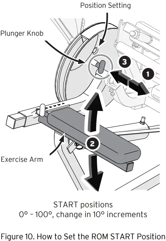 KEISER AIR250 Seated Leg Curl Machine - Fig 11