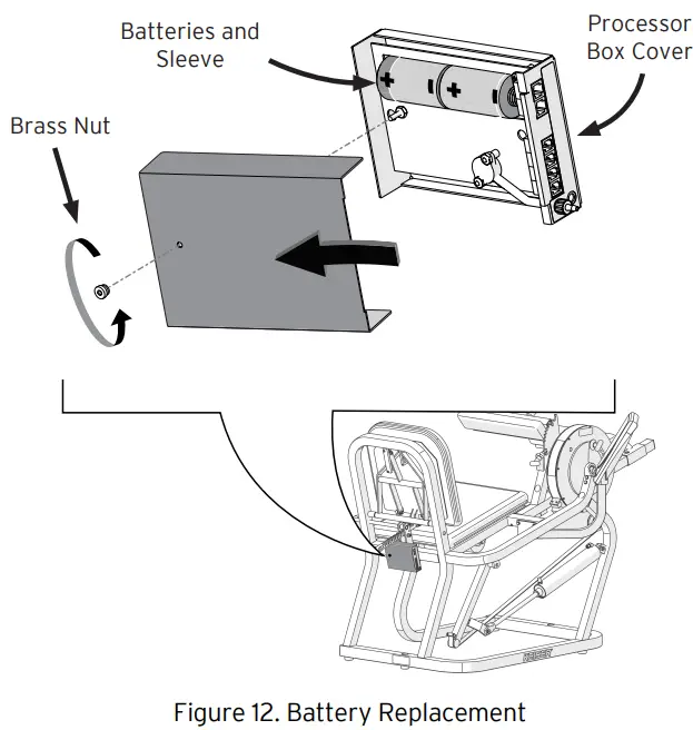 KEISER AIR250 Seated Leg Curl Machine - Fig 19