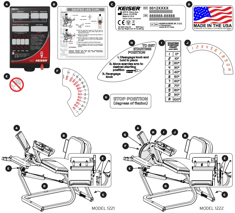 KEISER AIR250 Seated Leg Curl Machine - Fig 2
