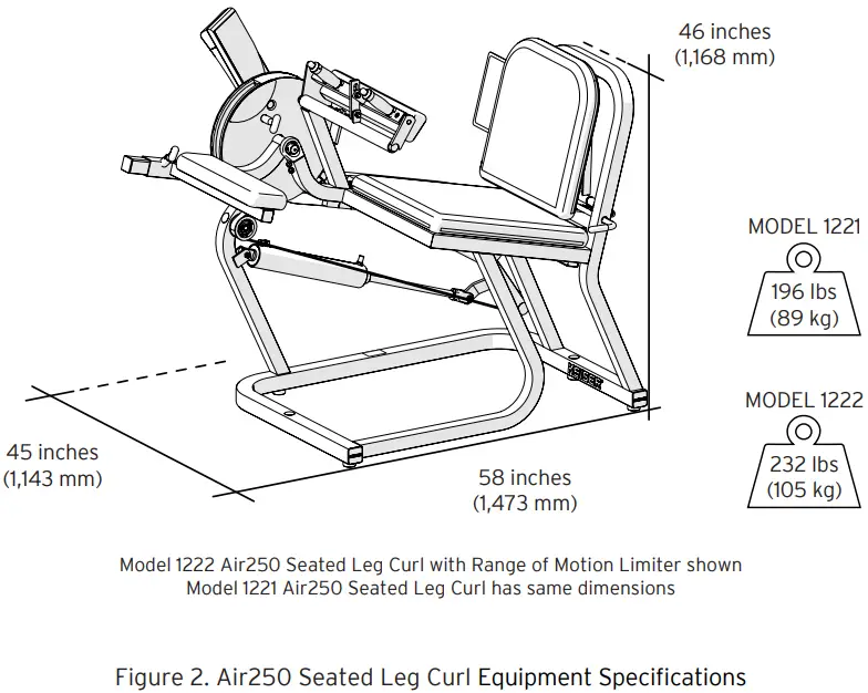 KEISER AIR250 Seated Leg Curl Machine - Fig 3