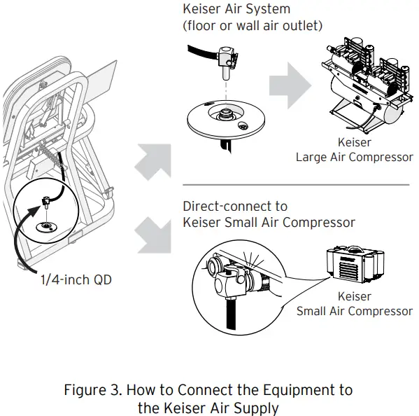 KEISER AIR250 Seated Leg Curl Machine - Fig 4