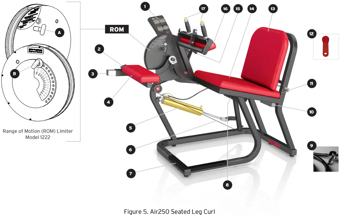 KEISER AIR250 Seated Leg Curl Machine - Fig 6