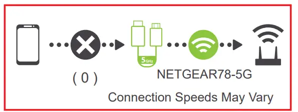 IOGEAR Q1670 Mini Wireless Screen Sharing-fig12