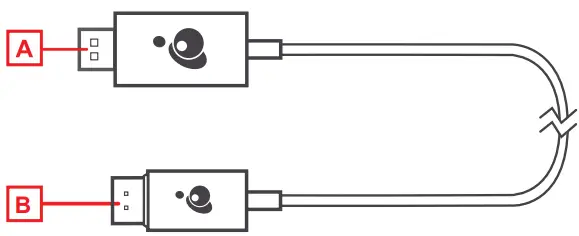 IOGEAR Q1670 Mini Wireless Screen Sharing-fig2
