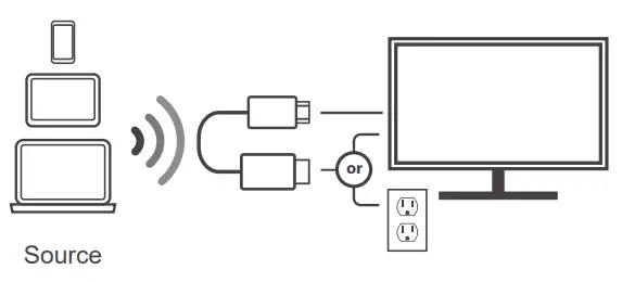 IOGEAR Q1670 Mini Wireless Screen Sharing-fig3