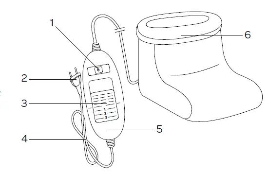 VENTUM-HZ31-Foot-Muff-02