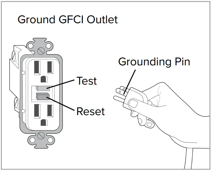brondell SWASH CL1500 Advanced Bidet Seat - Ground GFCI Outlet