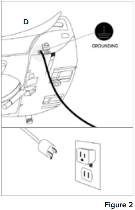 brondell SWASH CL1500 Advanced Bidet Seat - OPTIONAL GROUNDING INSTRUCTIONS 2