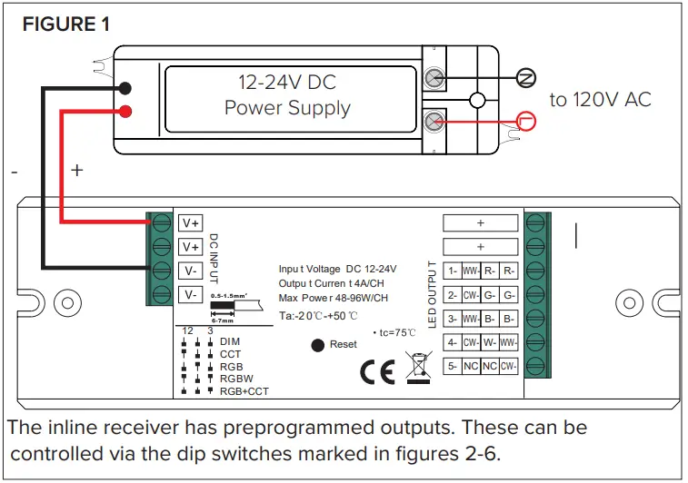 AMERICAN-LIGHTING-SPKPL-REC-TB-5CH-Spektrum-Smart-Receiver-fig-1