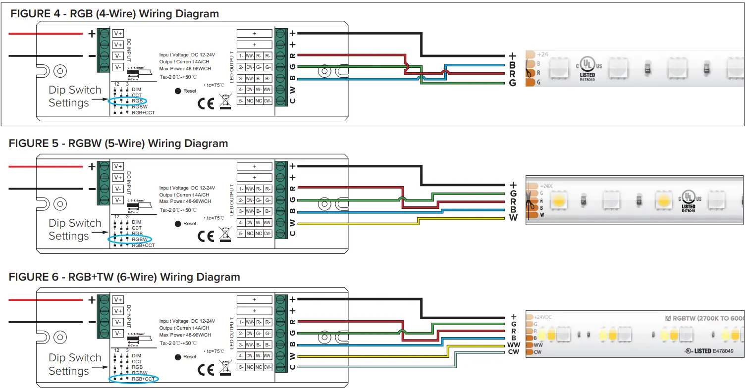 AMERICAN-LIGHTING-SPKPL-REC-TB-5CH-Spektrum-Smart-Receiver-fig-3