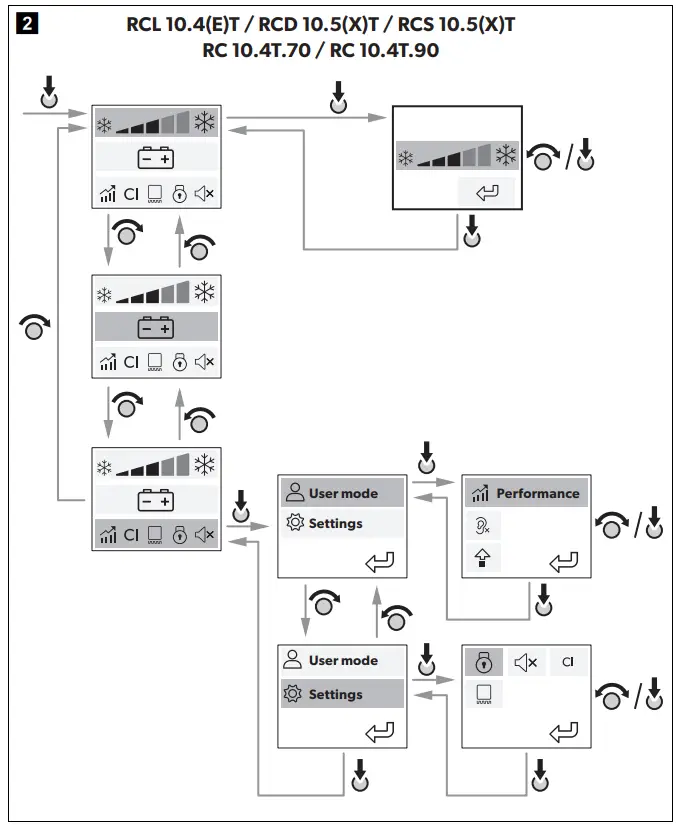 DOMETIC RC10.4S.70 Compressor Refrigerator - fig 4