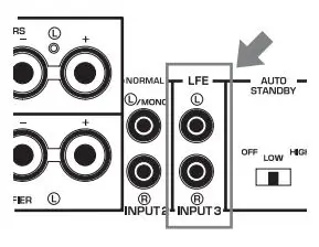 YAMAHA NS-SW700 Subwoofer Owner’s Manual - Connecting to the LFE (INPUT3) terminal(s)