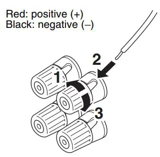 YAMAHA NS-SW700 Subwoofer Owner’s Manual - Test the firmness of the connection by pulling lightly on the cable at the terminal