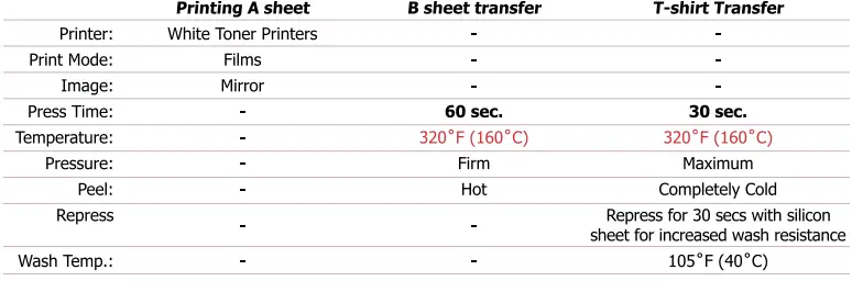 CONDE CLP015 Condé LaserMPrints TrimFree IC Dark-FIG5