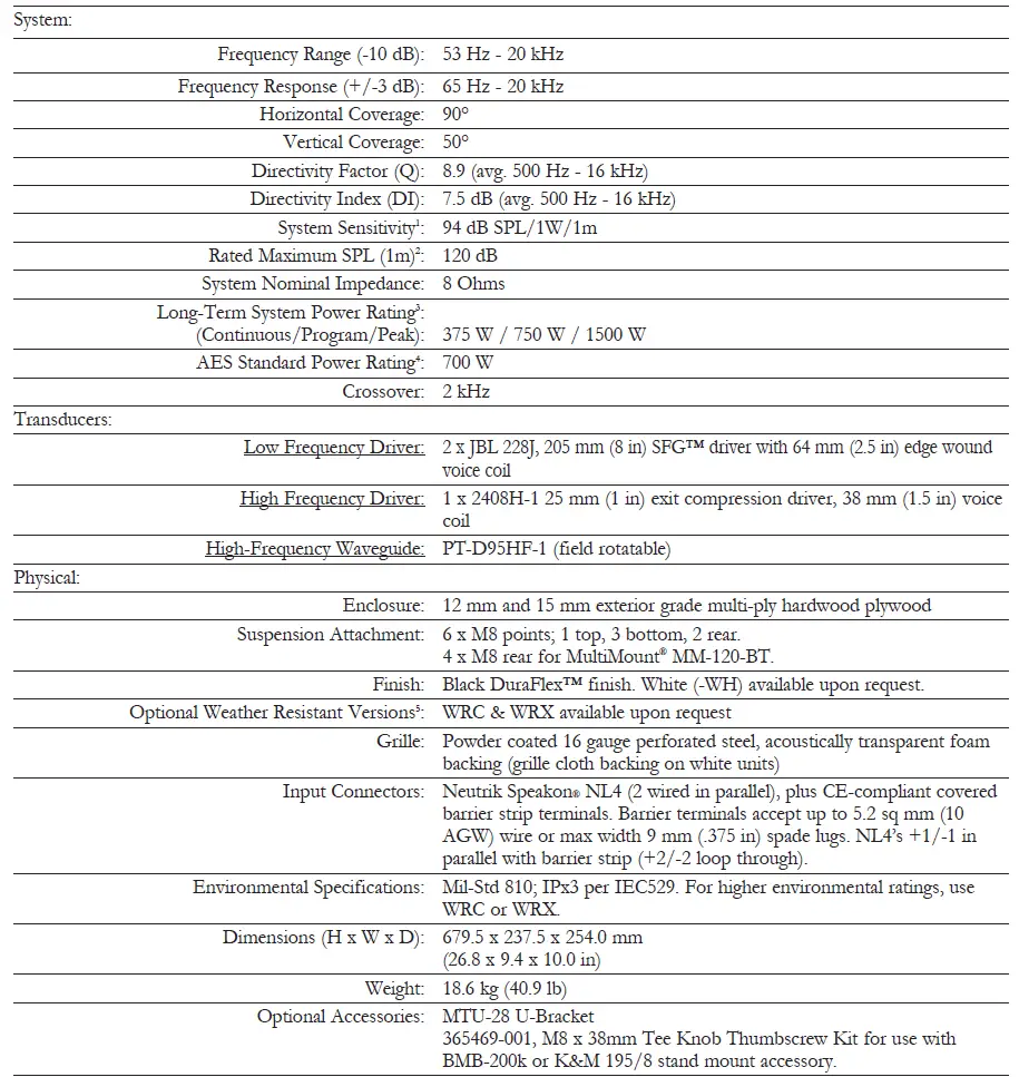 JBL-Professional-AC28-95-Compact 2-way-Loudspeaker-System-fig-1