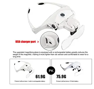 BIJIA-9892B2C-Head-Magnifier-Head-Mount-Magnifying-Glass-Fig-1