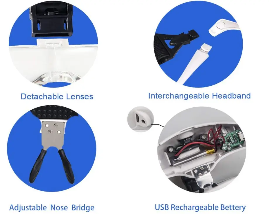BIJIA-9892B2C-Head-Magnifier-Head-Mount-Magnifying-Glass-Fig-2