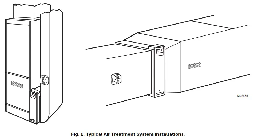 Honeywell Home UV100E Ultraviolet System - Fig. 1. Typical Air Treatment System installations.