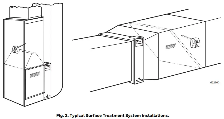 Honeywell Home UV100E Ultraviolet System - Typical Surface Treatment System installations