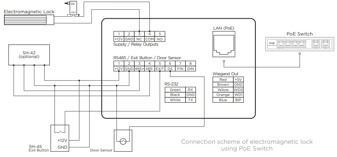 BAS-IP-AV-08FB-GOLD-IP-Intercom-Call-Panel-FIG2