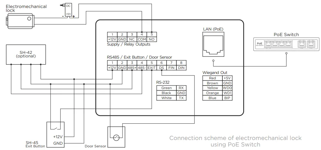 BAS-IP-AV-08FB-GOLD-IP-Intercom-Call-Panel-FIG4