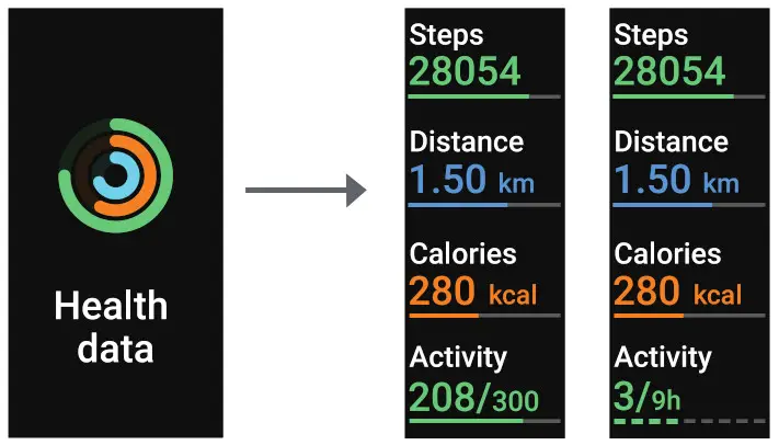GT Band Smart Sports Watch - Health Data