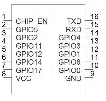Modules-TGW206-16-Module-FIG-2