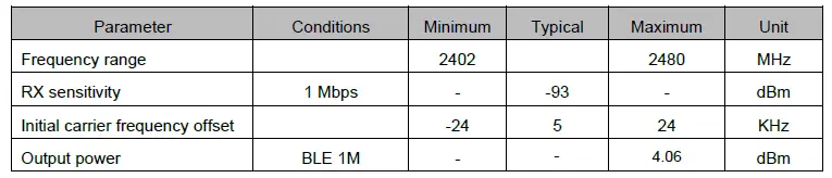 Modules-TGW206-16-Module-FIG-5