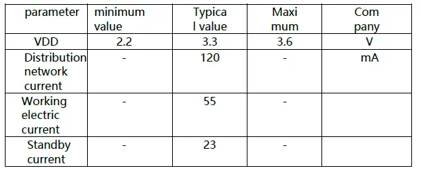 Modules-TGW206-16-Module-FIG-6