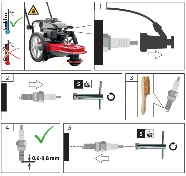 Gude-WM-561-TRI-Cordless-Trimmer-Mower-fig-13