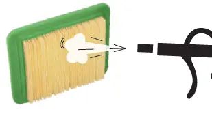 Gude-WM-561-TRI-Cordless-Trimmer-Mower-fig-16