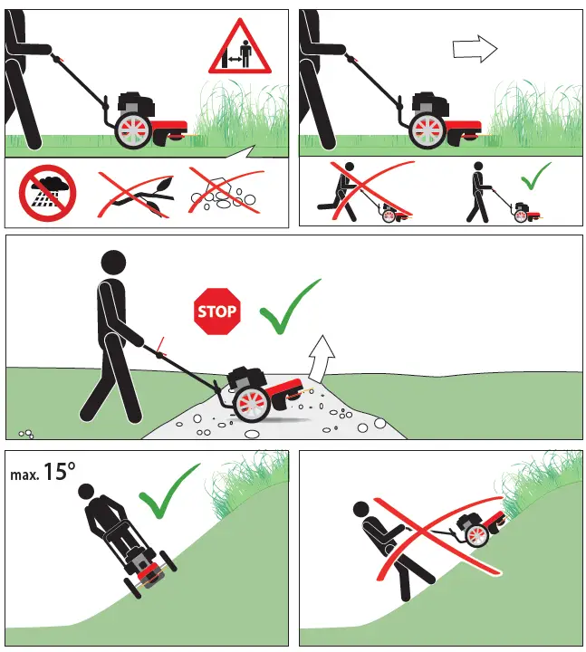 Gude-WM-561-TRI-Cordless-Trimmer-Mower-fig-8