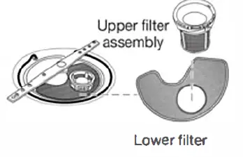Whirlpool-WDT730PAHZ-Dishwasher-fig-3