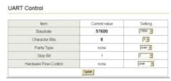 ATC-1000 TCP-IP to RS232-422-485 Converter-12