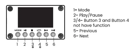 moonki-sound-MS-P15BW-4000W-Parlante-Bluetooth-Speaker-fig 2