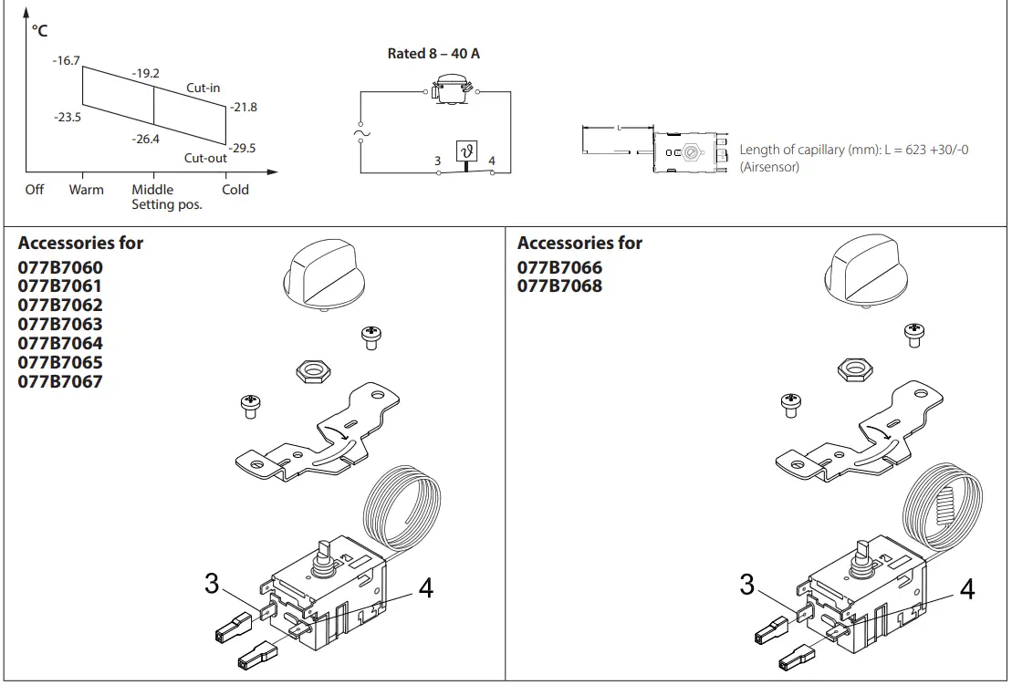 Danfoss 077B7 Service Thermostats fig 1