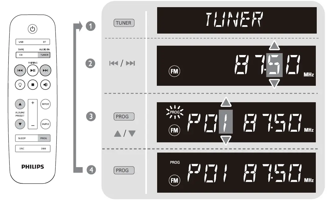 PHILIPS-AZ797T-7000-Series-CD-Soundmachine-FIG- (11)