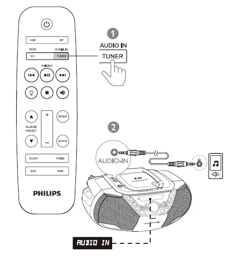 PHILIPS-AZ797T-7000-Series-CD-Soundmachine-FIG- (4)