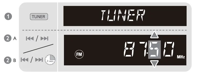 PHILIPS-AZ797T-7000-Series-CD-Soundmachine-FIG- (9)