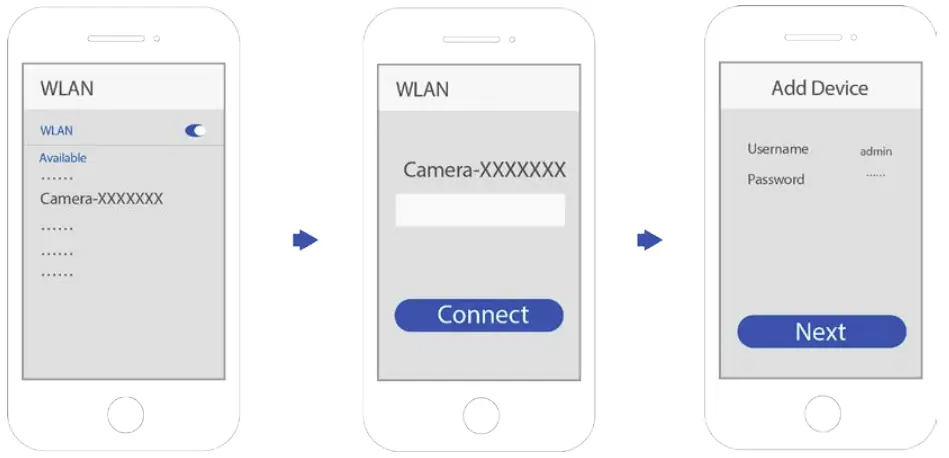 Connect the device hotspot