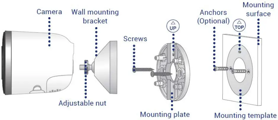 Wall mounting diagram