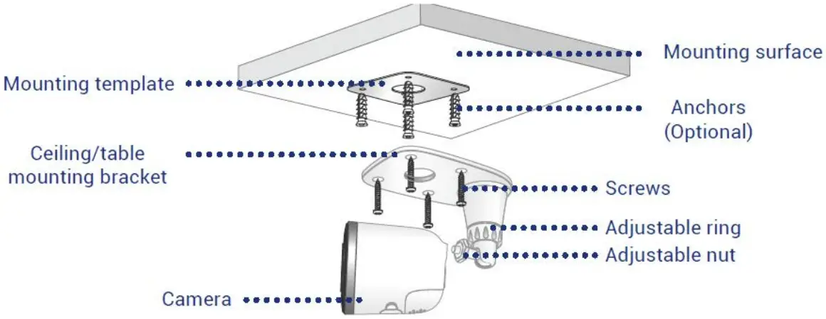 Ceiling mounting diagram
