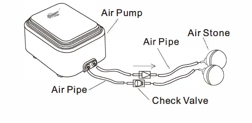 hygger-HG-946-Adjustable-Eco Air-Pump-fig- (2)