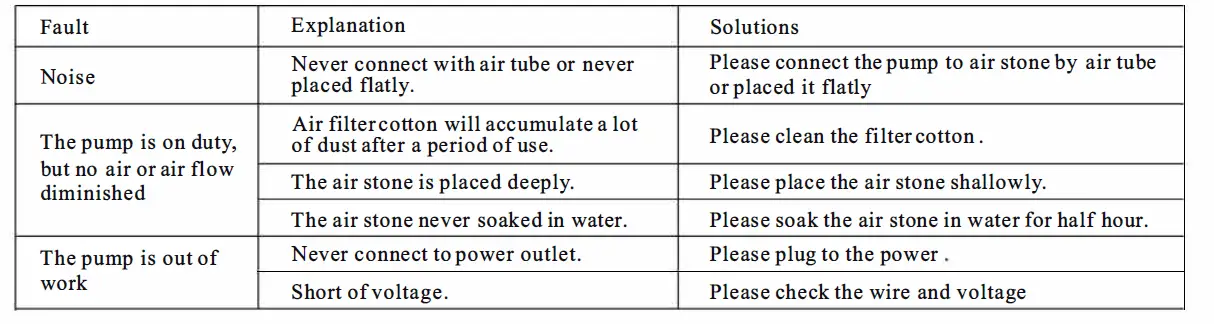 hygger-HG-946-Adjustable-Eco Air-Pump-fig- 6